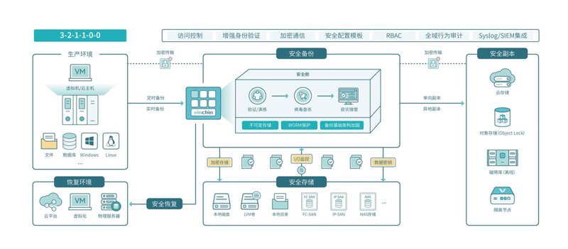 中小企业如何利用ERP系统定制实现转型升级