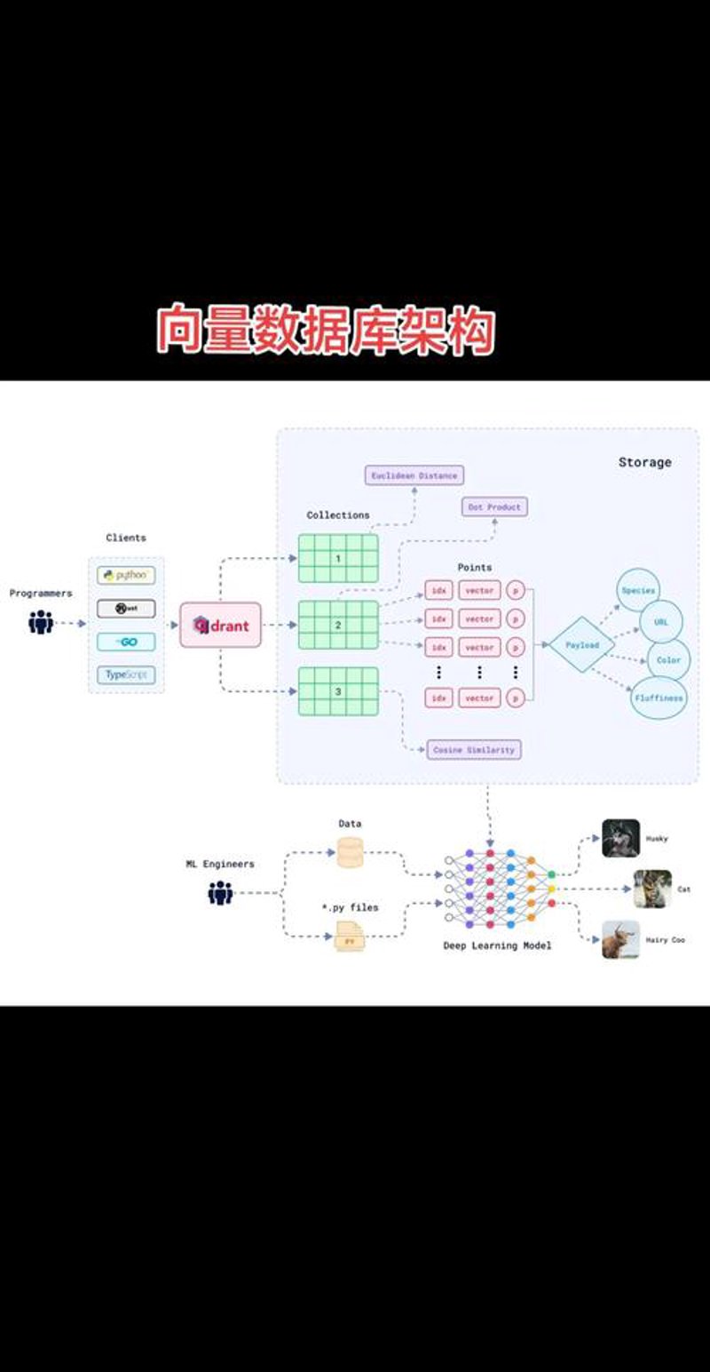 OA办公系统开发：现代企业办公的利器